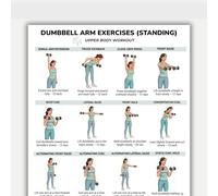 KCDFDVJFBM Standing Dumbbell Arm Routine for Women Build Lean Muscle and Definition Without Equipment Needed(Unframed,16X24inch(40X60cm))
