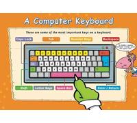 KCDFDVJFBM STEM Classroom Decor Computer Keyboard Educational Poster for Early Years Primary School Learning(Framed,08x12inch(20x30cm))