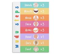 KCDFDVJFBM Step by Step Wudu Guide Poster Islamic Tahara Purification Chart for Religious Study and Worship