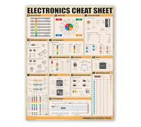 KCDFDVJFBM Student Workshop Wall-Art Coding for Electronics Poster Engineering Reference Cheat Sheet Circuit Design Programming Basics Chart Educational(Unframed,16x24inch(40x60cm))