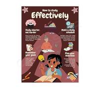 KCDFDVJFBM Study Guide Poster Effective Learning Techniques and Methods Canvas Wall-Art for Classroom and Student Room(Unframed,12x18inch(30x45cm))