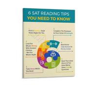 KCDFDVJFBM Study Reading Strategies Knowledge Poster Inspiring Wall Decor Canvas Art Print for Classroom Library or Home School Decor(Framed,16x24inch(40x60cm))
