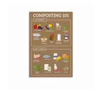 KCDFDVJFBM Sustainable Living Compost Materials Reference Chart Gardening Guide Educational Wall-Art for Home Kitchen Decor(Unframed,16x24inch(40x60cm))