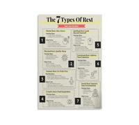 KCDFDVJFBM Sustainable Self Care Poster 7 Types of Rest Guide for Preventing Compassion Fatigue Caregivers Decor Mental Health Wall-Art(Framed,12x18inch(30x45cm))