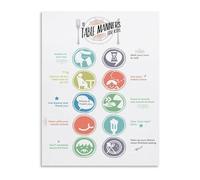 KCDFDVJFBM Table Manners Guide Poster Habits Chart Canvas Wall-Art For Kitchen Dining Room(Unframed,08x12inch(20x30cm))