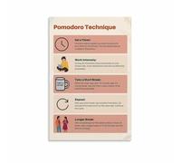 KCDFDVJFBM Task Management Poster Pomodoro Technique Productivity System Canvas Wall-Art for Home Office Productivity Corner(Unframed,12x18inch(30x45cm))