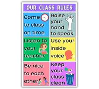 KCDFDVJFBM Teacher Resources Class Rules Poster - Our Class Rules for Elementary School Classroom Decor, Back to School(Unframed,08x12inch(20x30cm))