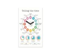 KCDFDVJFBM Telling The Time Clock Educational Wall Chart Poster for Classroom Decor Homeschool Learning Preschool Kindergarten Teaching Material(Unframed,08x12inch(20x30cm))