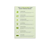 KCDFDVJFBM The 7 Types of Rest Guide Poster Mental Health Self Care Chart for Office Room Decor Holistic Wellness Recovery Tool(Unframed,16x24inch(40x60cm))