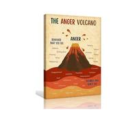 KCDFDVJFBM The Anger Volcano Board Game Poster Interactive Feelings Chart with Coping Strategies Spin Wheel for Play(Unframed,16x24inch(40x60cm))