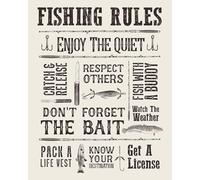 KCDFDVJFBM The Angler's Retreat Poster - Wilderness-Themed Brown Trout & Fly Fishing Art, for Creating a Rustic Lodge Ambiance at Home(Unframed,12x18inch(30x45cm))