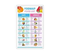 KCDFDVJFBM The Beginner's Low FODMAP Poster - Complete Guide with Food Charts, Meal Prep & Shopping List, Healthy Gut Educational Decor for Home (Framed,08x12inch(20x30cm))