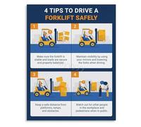 KCDFDVJFBM The Night Shift Essential Forklift Guide Canvas For The Control Room Or Your Personal Garage Sanctuary(Unframed,12x18inch(30x45cm))