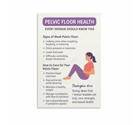 KCDFDVJFBM The Pelvic Floor Handbook, Essential Exercises for Life Stages, Pregnancy to Menopause Health Wall-Art(Unframed,12x18inch(30x45cm))