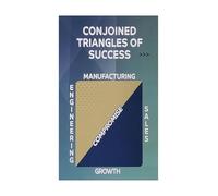 KCDFDVJFBM The Success Triangle Model Poster Inspirational Business Art Print Motivational Office Wall Decor for Work Home(Framed,16x24inch(40x60cm))