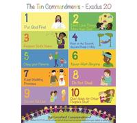 KCDFDVJFBM The Ten Commandments Poster for Illustrated Biblical Principles Educational Wall-Art for Room Home School or Decor(Unframed,12x18inch(30x45cm))