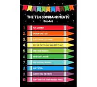 KCDFDVJFBM The Ten Commandments 's Poster, Biblical Wall-Art for Homeschool and Sunday School Classroom(Unframed,08x12inch(20x30cm))