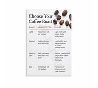 KCDFDVJFBM The Ultimate Coffee Roast Chart Flavor Profile Guide Wall-Art Print for Kitchen Home Barista Gift Idea(Framed,08x12inch(20x30cm))