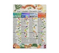 KCDFDVJFBM The Ultimate Seasonal Food Guide Poster, Fruit & Vegetable Availability Chart, Meal Prep Helper Canvas Wall-Art, Gift for Gardeners & Home Cooks(Framed,08x12inch(20x30cm))