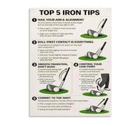 KCDFDVJFBM Top 5 Essential Iron Tips Poster for Beginner Athletes Coaches Canvas Wall-Art for Gym Club Home(Unframed,12x18inch(30x45cm))
