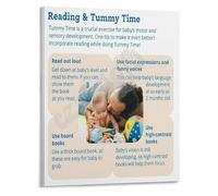 KCDFDVJFBM Tummy Time and Early Literacy Poster for Infant Development Canvas Wall-Art for Nursery Decor Educational Care Tips Growth Chart(Unframed,16x24inch(40x60cm))