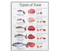 KCDFDVJFBM Tuna Reference Poster Types Cooking Methods Canvas Wall-Art for Kitchen Seafood Restaurant(Framed,12x18inch(30x45cm))