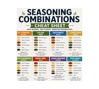 KCDFDVJFBM Ultimate Seasoning Reference Chart Herb and Spice Blends for Roasting Grilling Sauteing and Baking(Unframed,12X18inch(30X45cm))