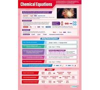 KCDFDVJFBM Understanding Chemical Equations - Science Classroom Decor for Middle High School, Large Format STEM Chemistry Wall-Art(Framed,08x12inch(20x30cm))