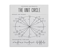 KCDFDVJFBM Unit Circle with Radians and Degrees Math Poster Canvas Print Wall-Art for Classroom Library Decor(Unframed,12x18inch(30x45cm))