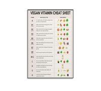KCDFDVJFBM Vegan and Vegetarian Nutrition Poster Essential Vitamins Chart Healthy Eating Guide Wall-Art for Pantry Restaurant Decor(Unframed,12x18inch(30x45cm))