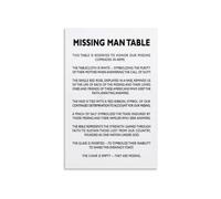 KCDFDVJFBM Veterans Day Memorial Poster Fallen Soldier Missing Man Table Sign American Military Tribute Wall-Art for Living Room Decor(Unframed,08x12inch(20x30cm))
