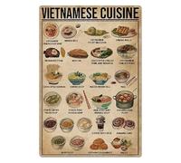 KCDFDVJFBM Vietnamese Food Culture Educational Poster | Vintage Chart of Iconic Dishes, Ingredients & Culinary Regions | Kitchen, Restaurant or Classroom Wall-Art(Unframed,08x12inch(20x30cm))