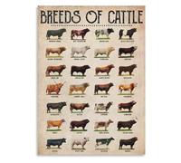 KCDFDVJFBM Vintage Breeds of Cattle Poster - Illustrated Farm Animal Knowledge, Rustic Wall-Art Decor for Living Room, Office or Classroom, Gallery Canvas Print(Unframed,08x12inch(20x30cm))