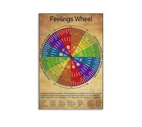KCDFDVJFBM Vintage Emotion Wheel Poster Feelings Chart for Family Communication Wall-Art for Playroom Calm Down Corner Home Decor(Unframed,12x18inch(30x45cm))