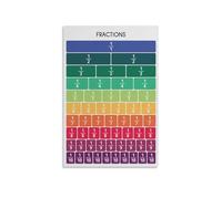 KCDFDVJFBM Vintage Math Cheat Sheet, Fractions Educational Poster, Schoolhouse Style Wall-Art for Classroom, Nursery, Teacher Gift(Unframed,12x18inch(30x45cm))