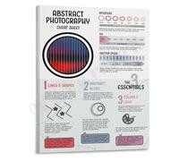 KCDFDVJFBM Visual Expression Poster Abstract Photography Tips Wall-Art for Finding Beauty in Details Studio Wall Room Decor(Unframed,08x12inch(20x30cm))
