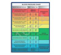 KCDFDVJFBM Visual Knowledge Base Index Chart Poster for Educational Reference and Modern Home Office Wall-Art(Framed,16x24inch(40x60cm))