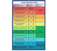 KCDFDVJFBM Visual Knowledge Index Chart - Quick Reference Guide for Study Room(Framed,08x12inch(20x30cm))