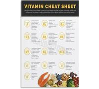 KCDFDVJFBM Vitamins Nutrition Chart Poster Healthy Eating Cheat Sheet Wall-Art for Home Decor Kitchen Bedroom Living Room(Framed,16x24inch(40x60cm))