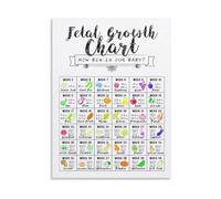 KCDFDVJFBM W y W etal Growth Chart Poster Size Pregnancy Milestones Wall-Art Nursery Decor For Parents(Framed,08x12inch(20x30cm))