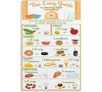 KCDFDVJFBM Weight Management Portion Control Chart Serving Sizes Guide for Healthy Eating Kitchen Wall-Art(Unframed,12x18inch(30x45cm))