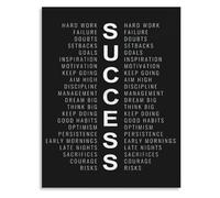 KCDFDVJFBM What is Success Poster Motivational Canvas Wall-Art Inspirational for Office Home Study Room Decor(Framed,08x12inch(20x30cm))