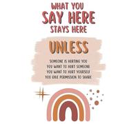 KCDFDVJFBM “What You Say Here Stays Here”, Confidential Office Decor, Mental Health Wall-Art for Clinic, School(Unframed,08x12inch(20x30cm))