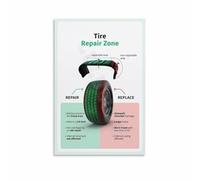 KCDFDVJFBM When to Repair or Replace a Tire Poster Car Maintenance Guide Wall-Art Print for DIY Mechanic Gift(Unframed,16x24inch(40x60cm))