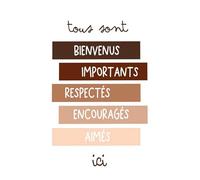 KCDFDVJFBM When You Enter This French Classroom Rules Reference Chart For French Teacher Gift Classroom Management Student Motivation Decor(Unframed,08x12inch(20x30cm))