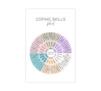 KCDFDVJFBM Workplace Emotional Intelligence Poster Feelings Wheel for Team Communication Office Meeting Room Leadership Development Art(Framed,12x18inch(30x45cm))