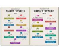 KCDFDVJFBM World Changing Equations Poster Famous Formulas in Math and Science History Educational STEM Art for Study Office Decor(Framed,16x24inch(40x60cm))
