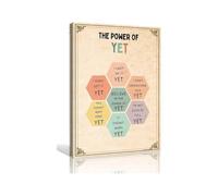 KCDFDVJFBM You Are Capable Poster Believe In Your Power Growth Mindset Wall-Art for Classroom School Counselor Office Decor(Framed,16x24inch(40x60cm))