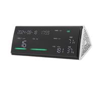 Keenso Indoor Air Quality Monitor Portable CO2 Detector with Real Time