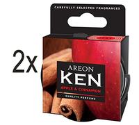 Ken de Areon